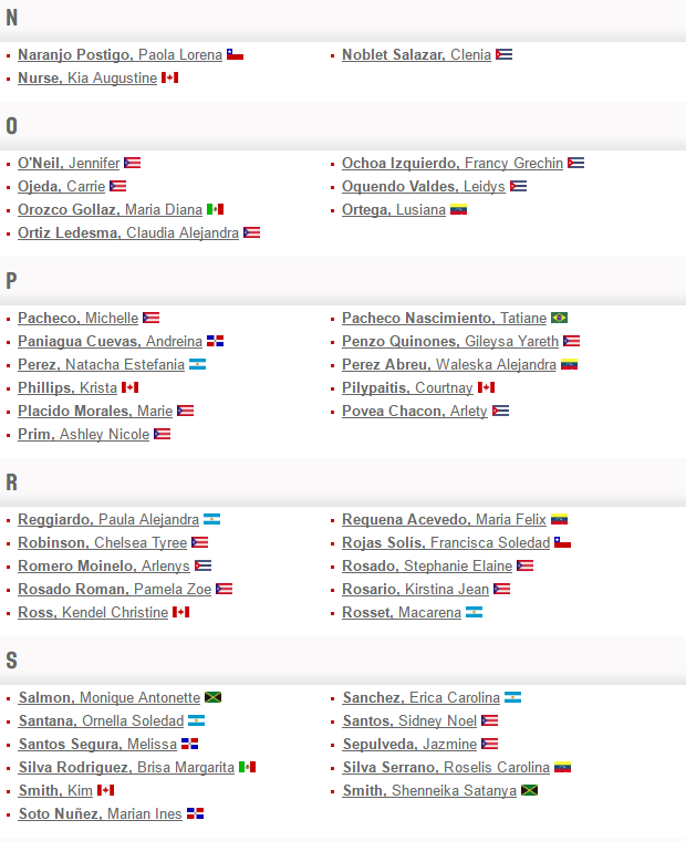 Preliminary List of Players